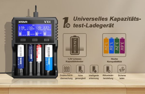 Xtar VX4 Analyse Ladegerät für Li-Ion, Ni-MH, LiFePO4 Akku inkl. USB PD Netzteil