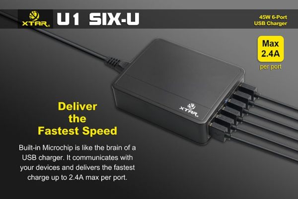 Xtar VX4 Analyse Ladegerät für Li-Ion, Ni-MH, LiFePO4 Akku inkl. USB PD Netzteil