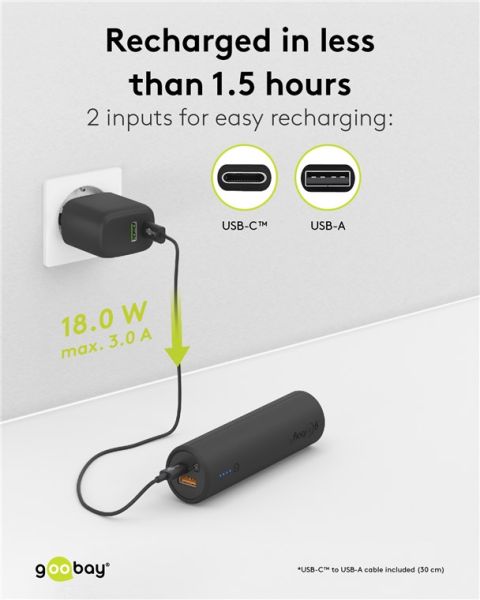 Bike-Powerbank 5.0 USB-C, USB QC3.0, 5000mAh mit Halterung