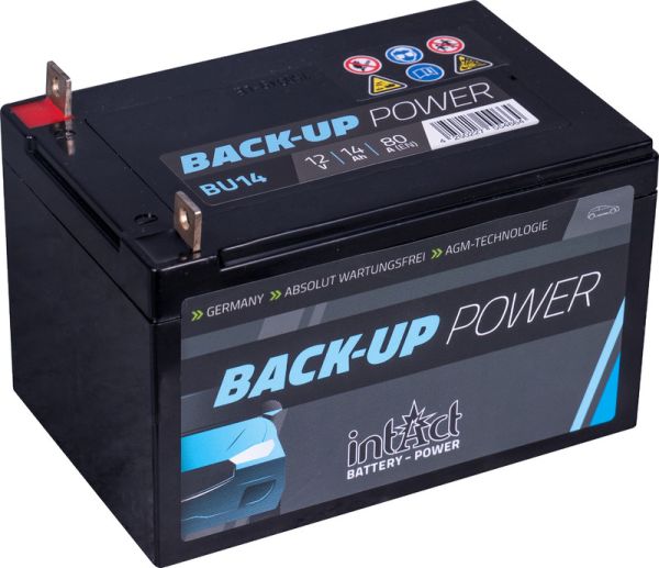 Intact Zusatzbatterie (Backup) BU14 12V 14Ah
